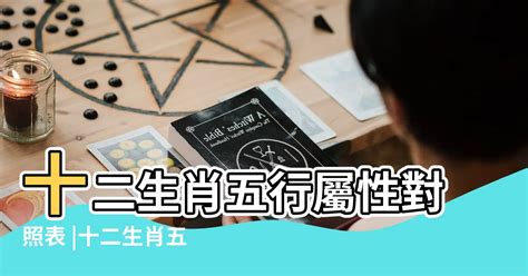 屬虎的五行|十二生肖五行屬性對照表